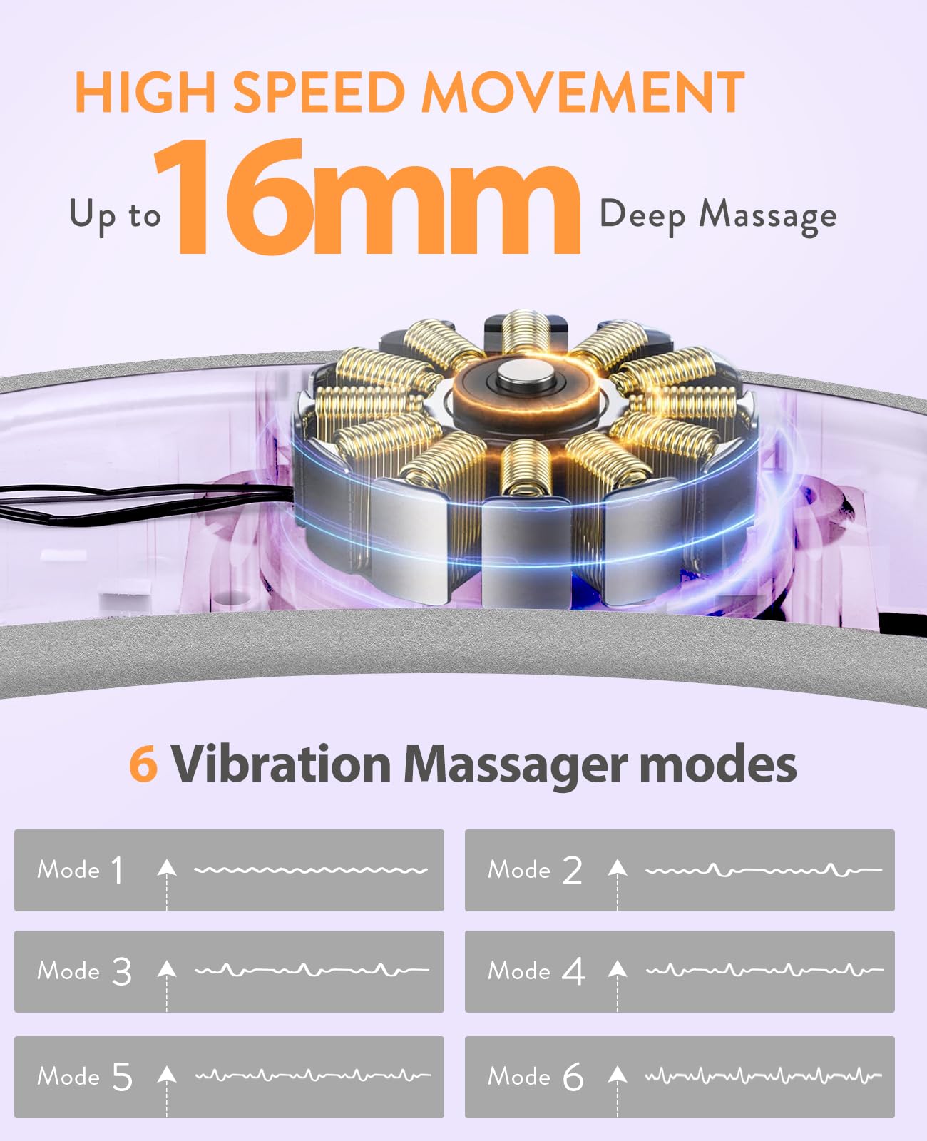 Portable Heating Pad for Period Cramps: Cordless Menstrual Heating Pad with 6 Heat Levels and 6 Massage Modes, 3s Fast Heating Gift for Women and Girl(Purple)