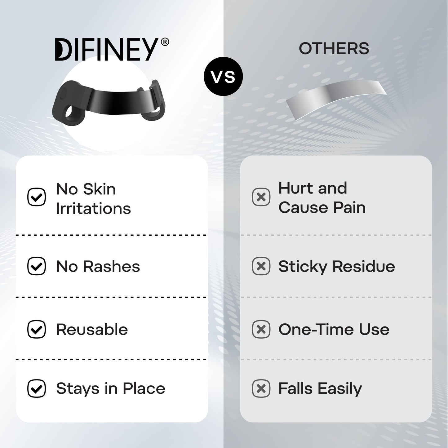 Difiney Bend-to-Fit Steel Bridge Nasal Dilators for Sleep