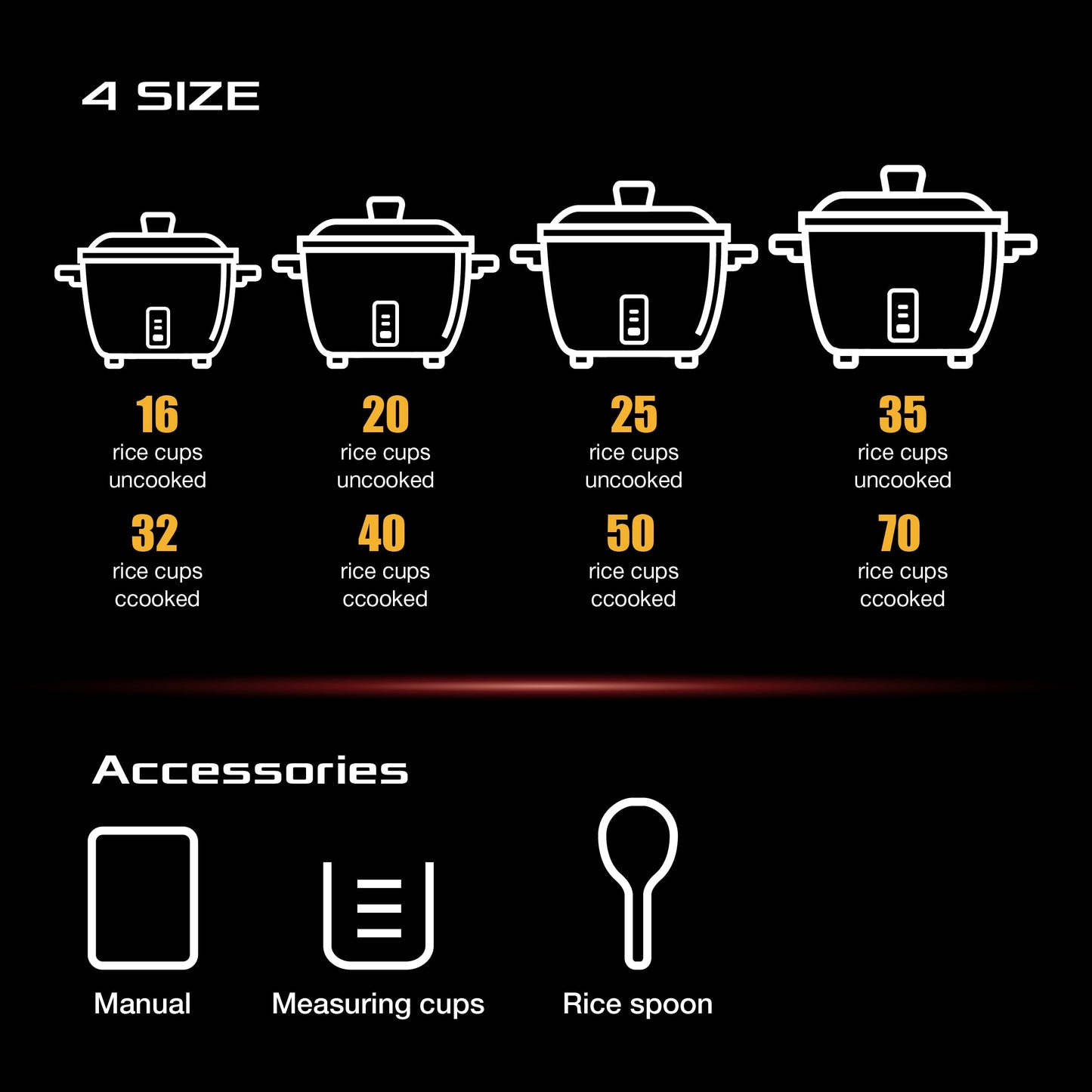 Pantin Commercial Electric Rice Cooker – 20 Cups Raw / 40 Cups Cooked Capacity w/Measuring Cup & Scoop – High-Efficiency Large Rice Cooker Commercial Rice Cooker for Restaurants, Hotels and Catering