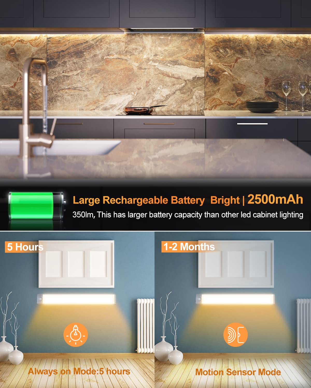 Priorare 54 Led Motion Sensor Under Cabinet Lighting, Rechargeable Warm White Closet Light, Ultra Thin Design, 350Lm, 2 Pack