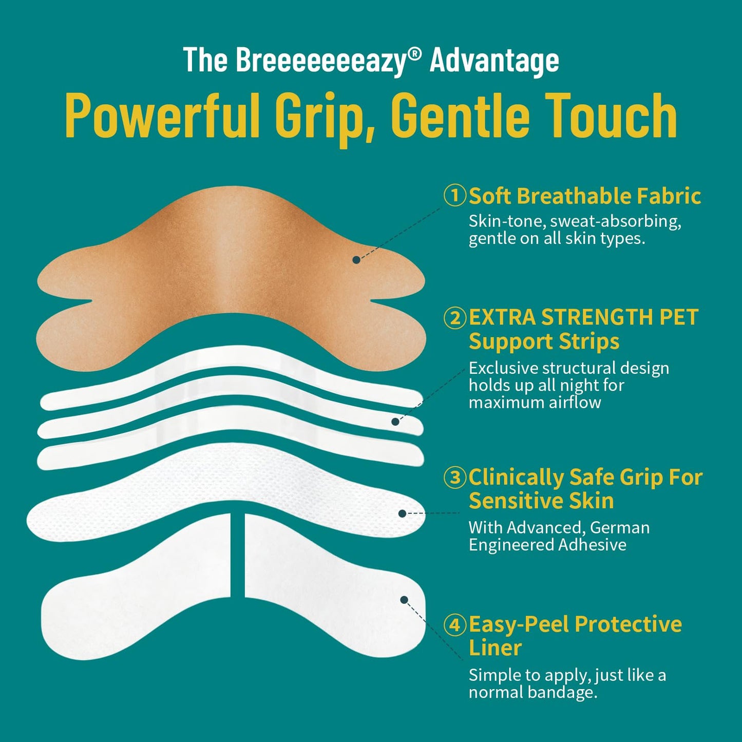 Upgraded Anti-Slip Nasal Strips for Breathing-Extra Strength Ergonomic Nose Strips,Nasal Strips for Snoring & Nose Strips for Better Breathing,Strong Adhesive Comfort Fit Improves Sleep (30 Pack)