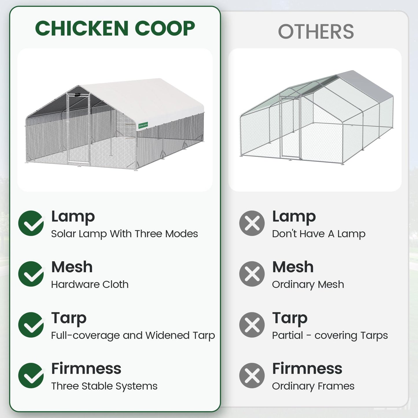 Large Walk-in Metal Chicken Coop with Chicken Run & Hardware Cloth, Solar Light, Waterproof & UV-Resistant Cover, Outdoor Poultry Cage for Farm Use, 3 Room