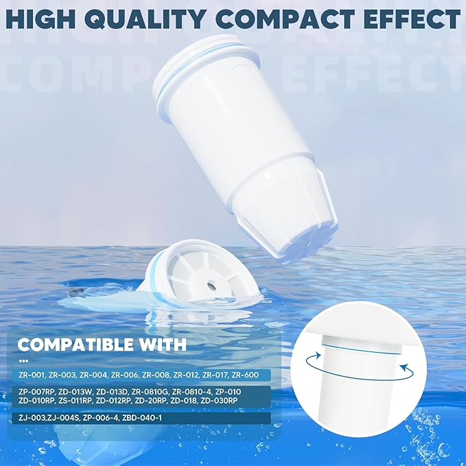 Water Filter Replacement 5-Stage Compatible with Zero Pitcher and Dispenser ZR-001 ZR-017 ZR-004 ZP-006 ZD-013 ZS-008, Filter System Fit for Zero Water Filter, 3 Pack