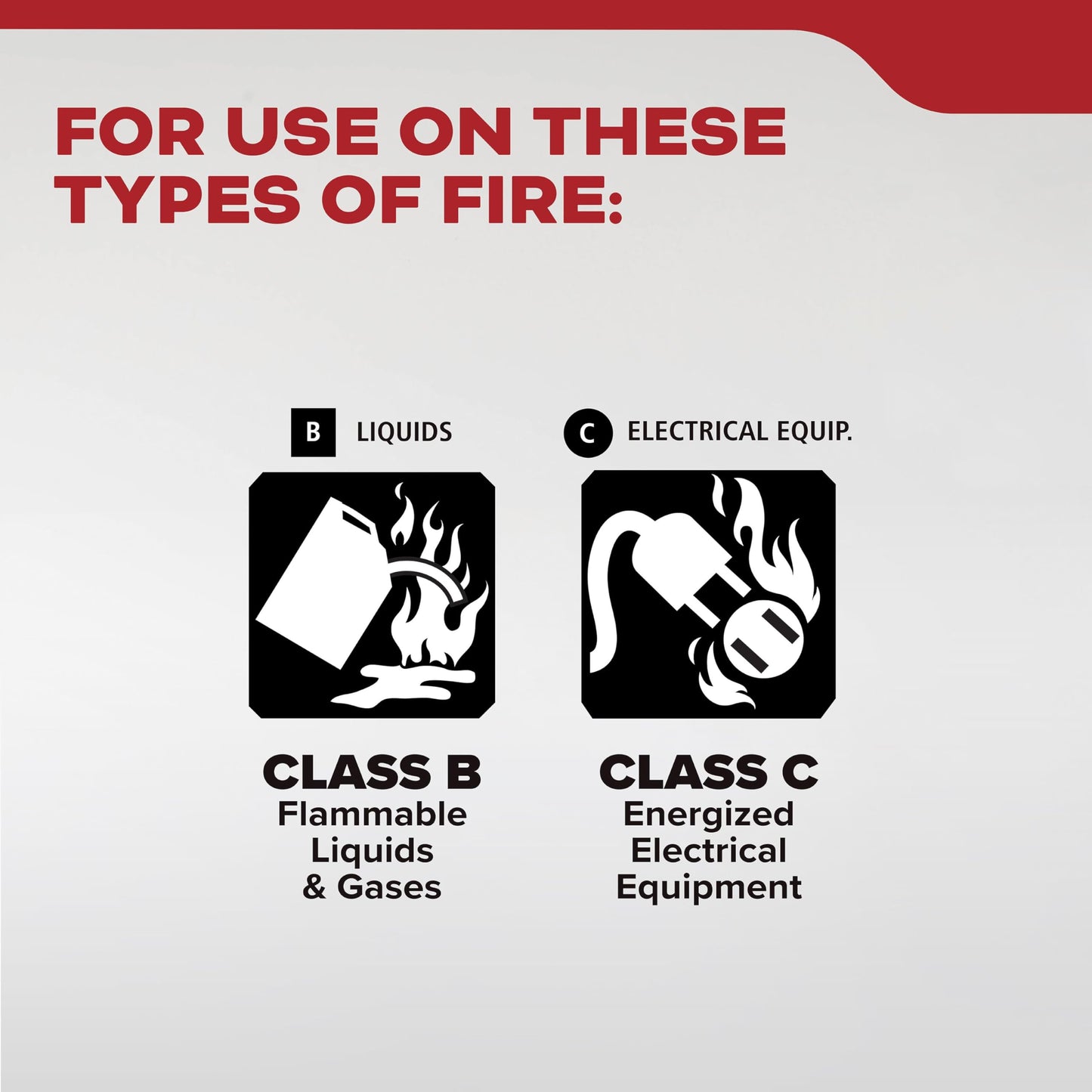 Kidde Basic Fire Extinguisher for Home, Office, Residential, Single-Use, 5BC