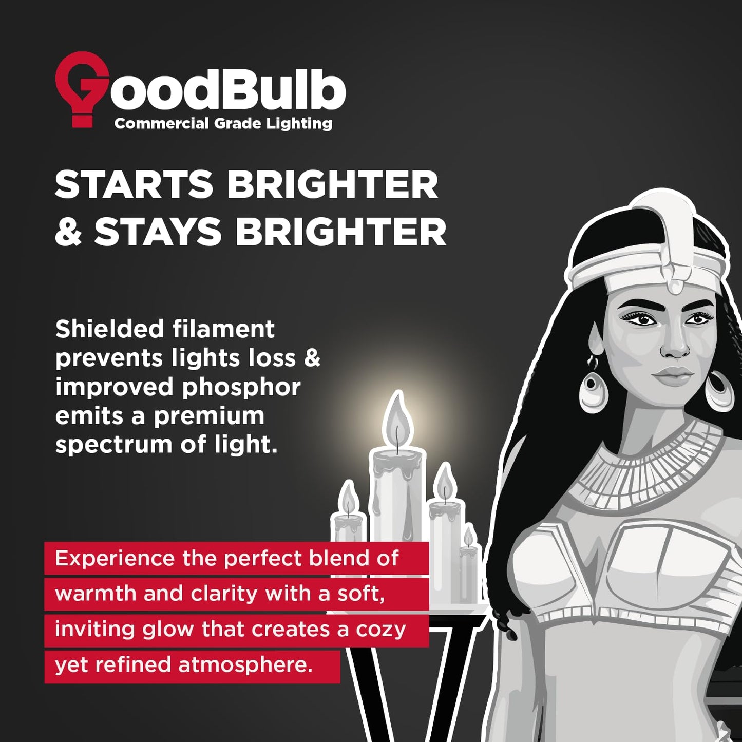Goodbulb 25W T8 Fluorescent Light Bulb - 3500K Soft White, 2225 Lumens, 25 Count Pack