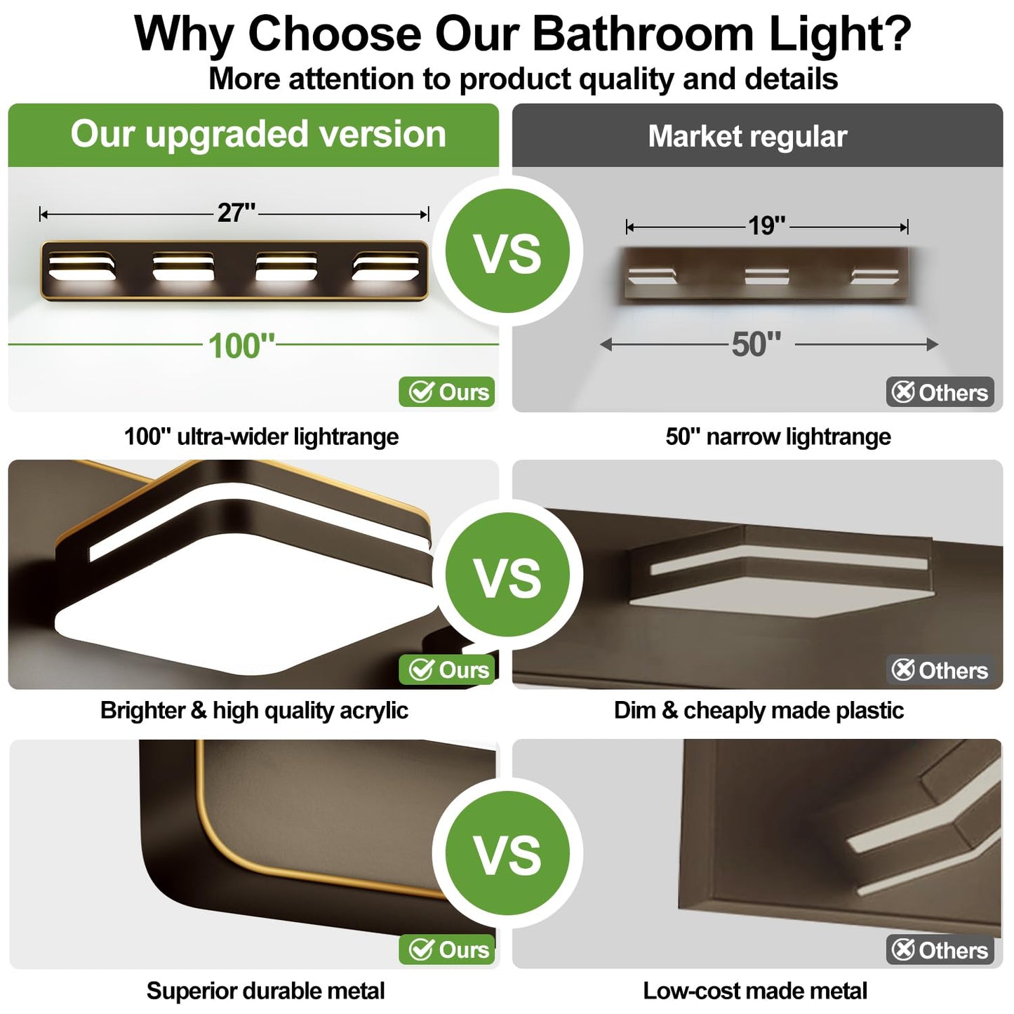 1600Lm Led Modern Bathroom Vanity Light Fixtures  360?Rotate Acrylic Brown And Gold Vanity Lights For Bathroom  Modern Wall Lighting Fixtures Over Mirror Kitchen Living (Natural White Light 5000K)