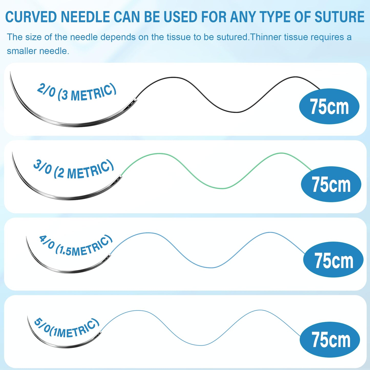 Spectabilis Suture Practice Thread and Needles for Medical Students Training Only (40 Mixed)