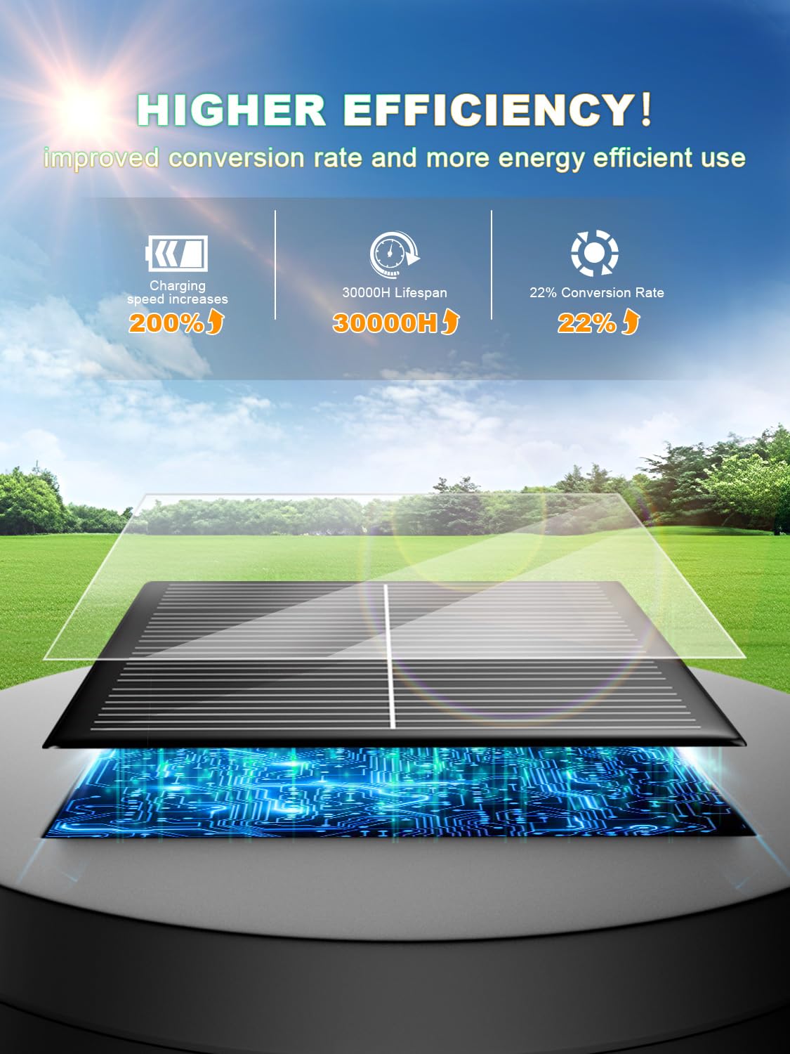 Ougele Solar Lights Outdoor 12 Pack  Bright Solar Pathway Lights Waterproof Ip65  Auto On/Off Solar Landscape Lighting 3000K For Garde Decor  Yard  Driveway  Patio  Walkway
