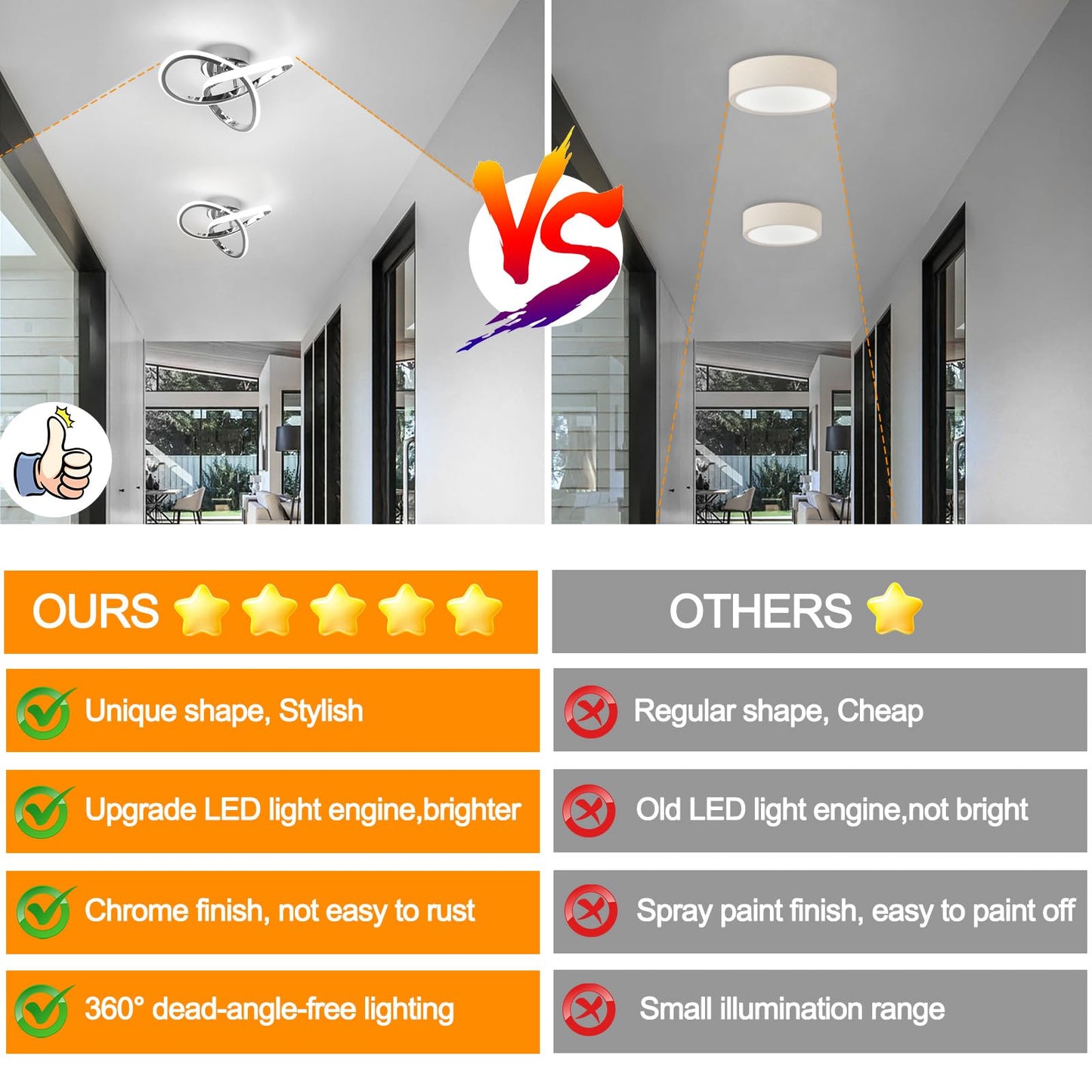 Caneoe Modern Led Ceiling Light Fixture, Acrylic, Chrome, 6000K, Flower Design, Ideal For Bedroom, Bathroom, Kitchen, And Hallway