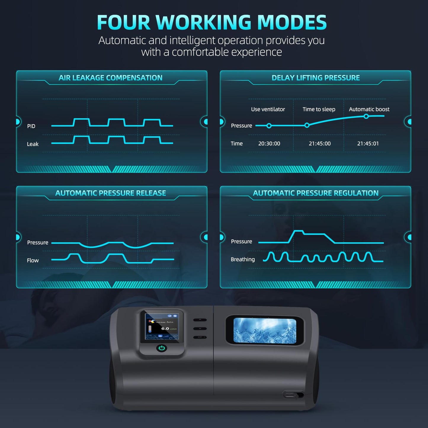 Sleep Apnea fit for Auto CPAP Machine with Hose and Humidifier Ues for Home