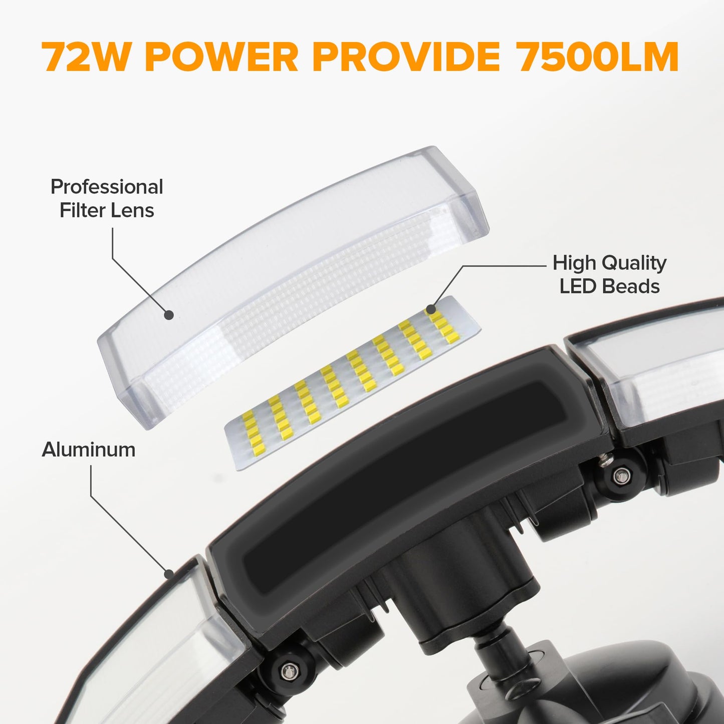 Lutec 72W Led Security Light, 6300Lm Motion Sensor, Ip65 Waterproof, 5000K Daylight, Black-3 Head, Ideal For Garage, Yard, Porch
