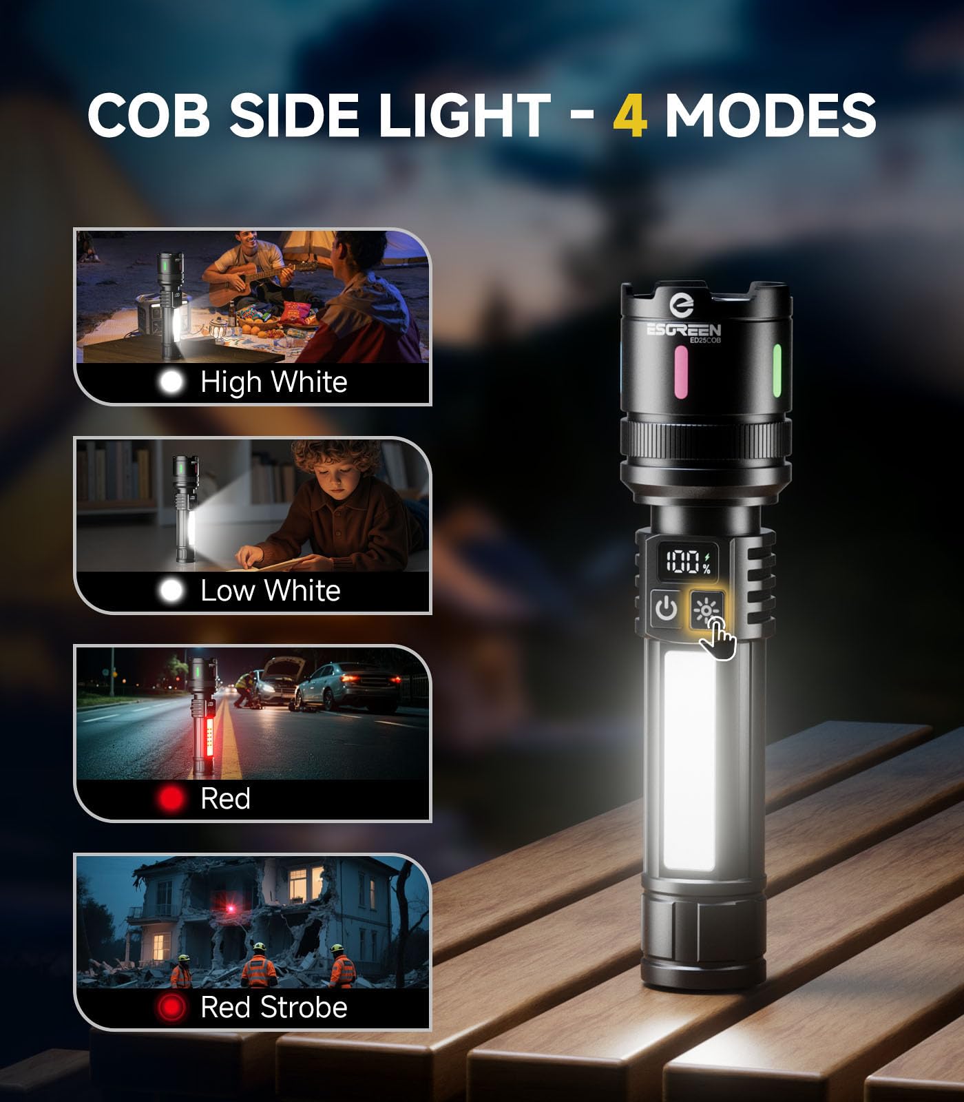 Esgreen Led Rechargeable Flashlights High Lumens 2 Pack  Single Click Bright Flashlight Long Lasting 12H  Compact Handheld Flash Light Usb C  White & Red Light  For Hiking Camping Gift