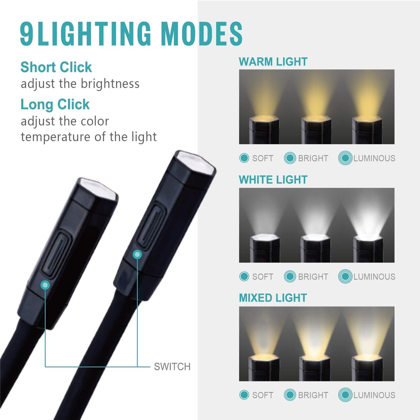 Vekkia Lightweight Neck Reading Light - 9 Brightness Levels, Rechargeable, Portable, Black