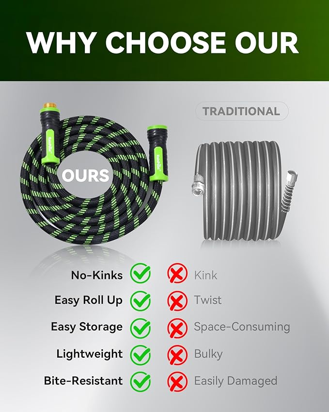 RAINPOINT Metal Garden Hose 25 ft - No-kink 304 Steel Water Hose with 10 mode Nozzle - Brass Connection, Swivel Handle, Flexible Hose,Lightweight, Puncture