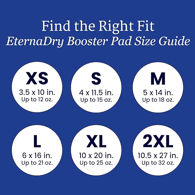 NorthShore EternaDry Booster Pads for Men and Women with Adhesive, Large, Case/120 (4/30s)
