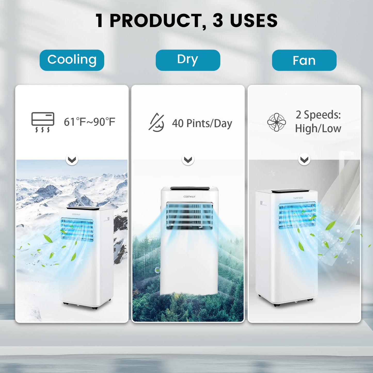 Costway 8000 Btu Portable Air Conditioner, 3 In 1 Ac Unit, Fan & Dehumidifier W/Sleep Mode, 24H Timer, Led Display, Child Lock,