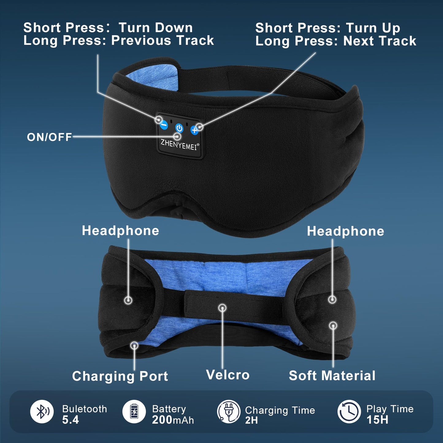Deep Sleep Mask with Bluetooth 5.4 Headphones - Blackout Sleeping Mask Side Sleeper Eye Masks Earphone Rechargeable Headband Wiless Music Ear Muffs Portable Travel Essentials Gift for Women Men Mom