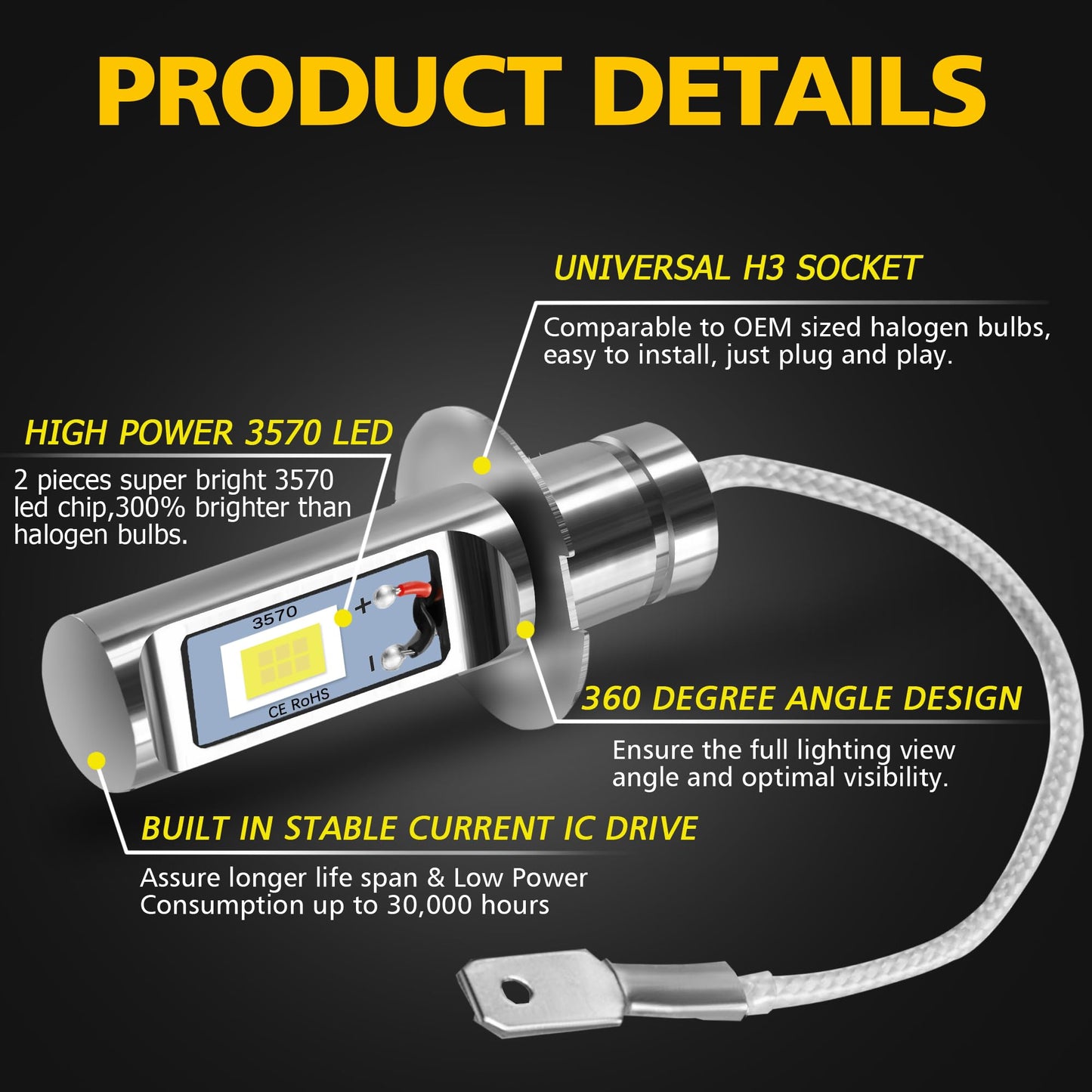 Auxlight H3 Led Fog Light Bulbs - 3000 Lumens, Aluminum, 6000K Xenon White