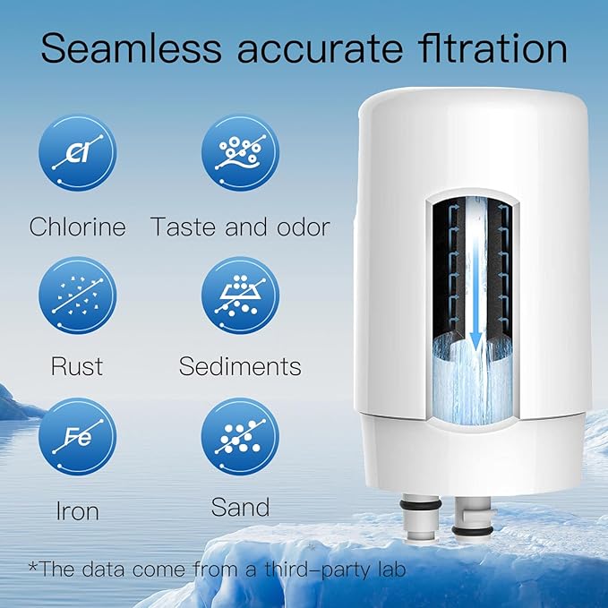 Faucets Filter Cartridge Replacement, Compatible with Brita® Faucet Water Filtration System, Brita® 36311, 36313, FR-200, FF-100