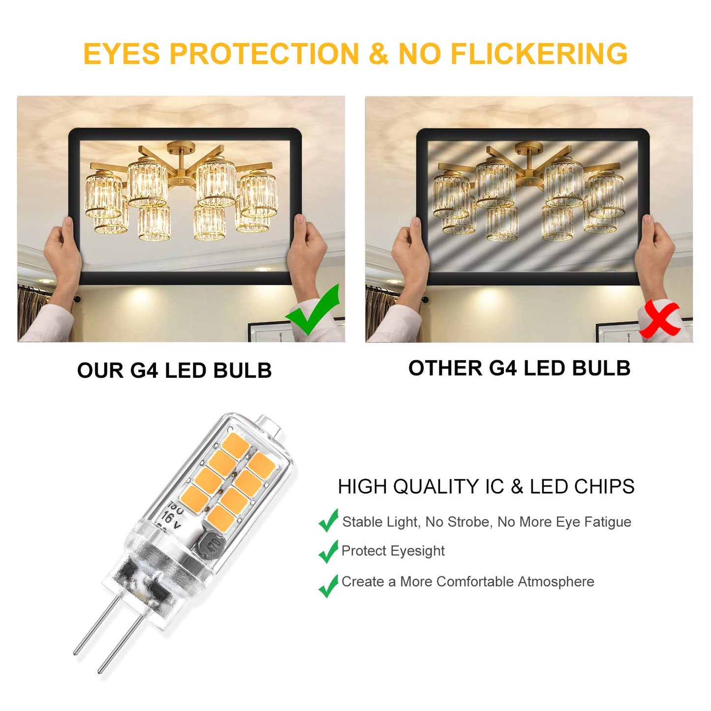 Umleeddlt G4 Led Bulb, Warm White, 3W Equivalent To 20W/30W Halogen, 10 Pack, 360° Beam Angle, Non-Dimmable
