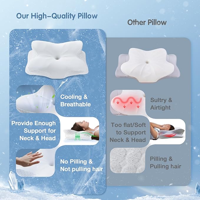 Cervical Neck Pillow for Pain Relief Sleeping, Cooling Contour Memory Foam Support Pillows for Neck and Shoulder Pain, Ergonomic Orthopedic Pillow for Side Back & Stomach Sleepers, White-28