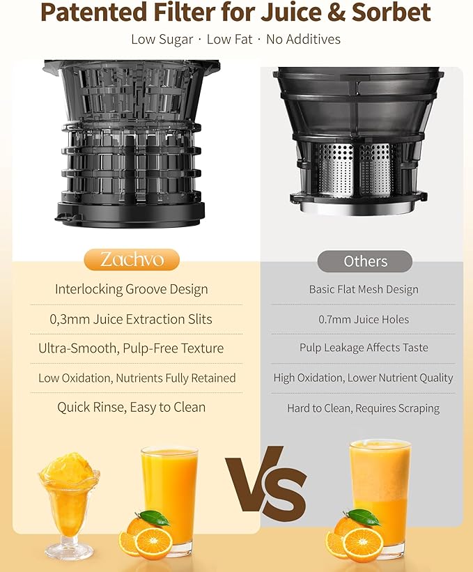 Cold Press Juicer Machines, 5.8" Large Feed Chute Slow Masticating Juice Maker for Whole Vegetable and Fruit, Easy to Clean, 300W High Juice Yield - MP-802M (Black)