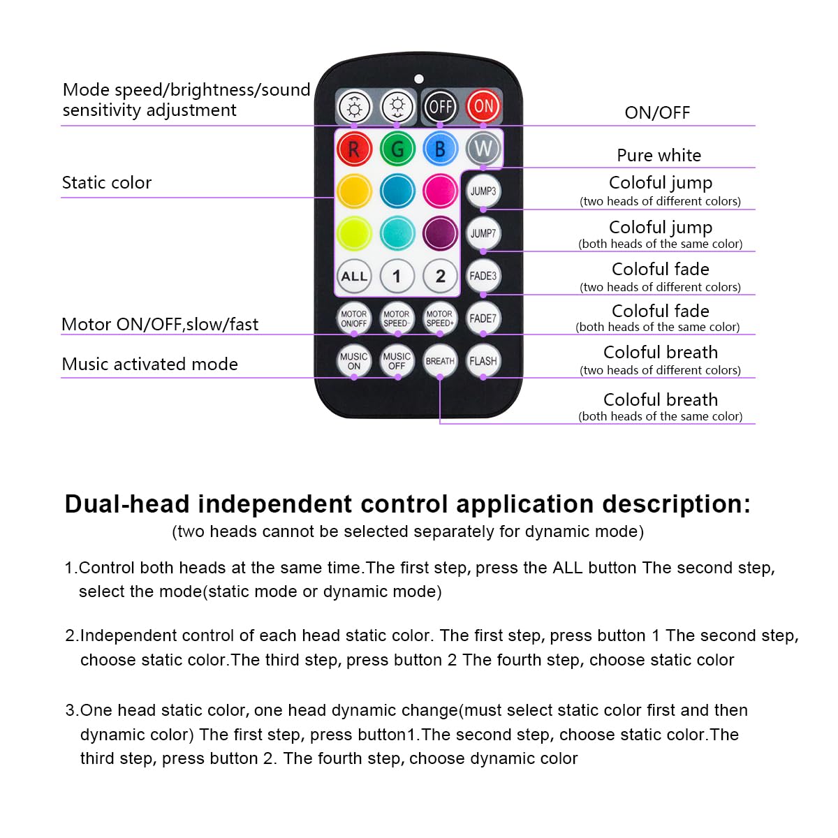 AMKI RGBW Light Source Engine Driver for Fiber Optic Star Ceiling Light Kit, 16W Twinkle, Remote/APP Control, Multicolor, Aluminum