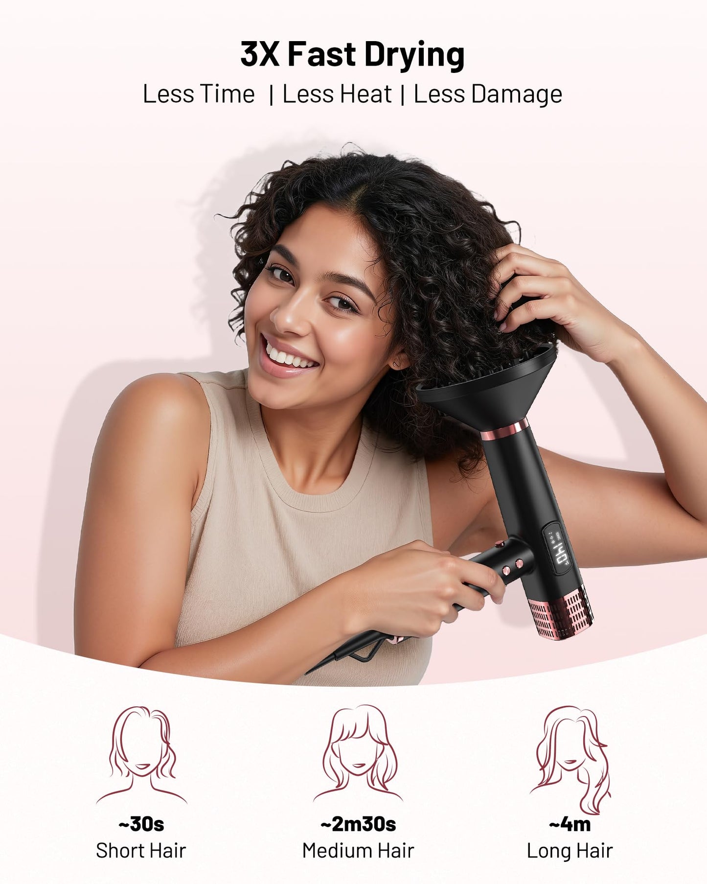 MESCOMB Dual Voltage Ionic Hair Dryer with Diffuser - 1875W High-Speed Blow Dryer for Women, Fast Drying, No Heat Damage, Low No