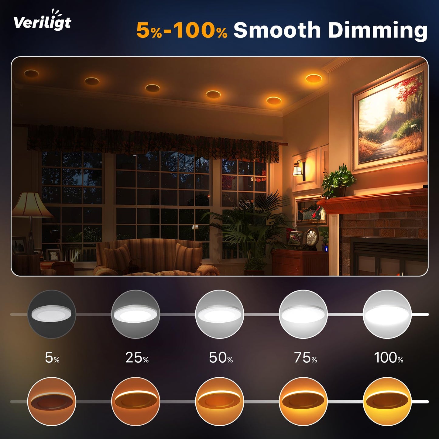 Veriligt 6 Pack 6 Inch LED Recessed Light with Night Light, 2700K/3000K/3500K/4000K/5000K 5CCT Ceiling Light, 1050LM 12W 120V, Dimmable Canless Wafer Downlight ETL&FCC, Energy Saving Star