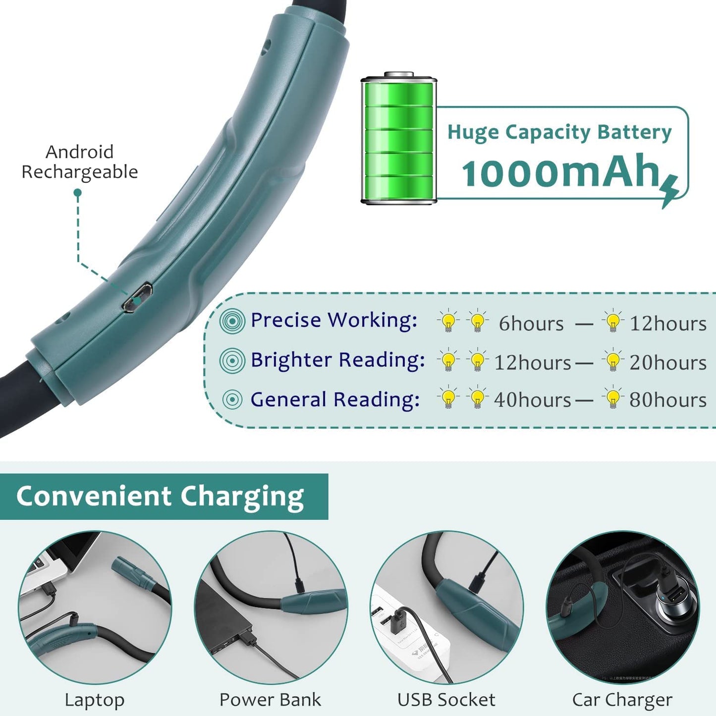 LUXJET Neck Reading Light & Book Light for Reading in Bed - Hands Free, 6 Brightness Levels, 360° Flexible Arms, 80-Hour Rechargeable - Reading, Knitting, Camping, Repairing - Gifts for Book Lovers