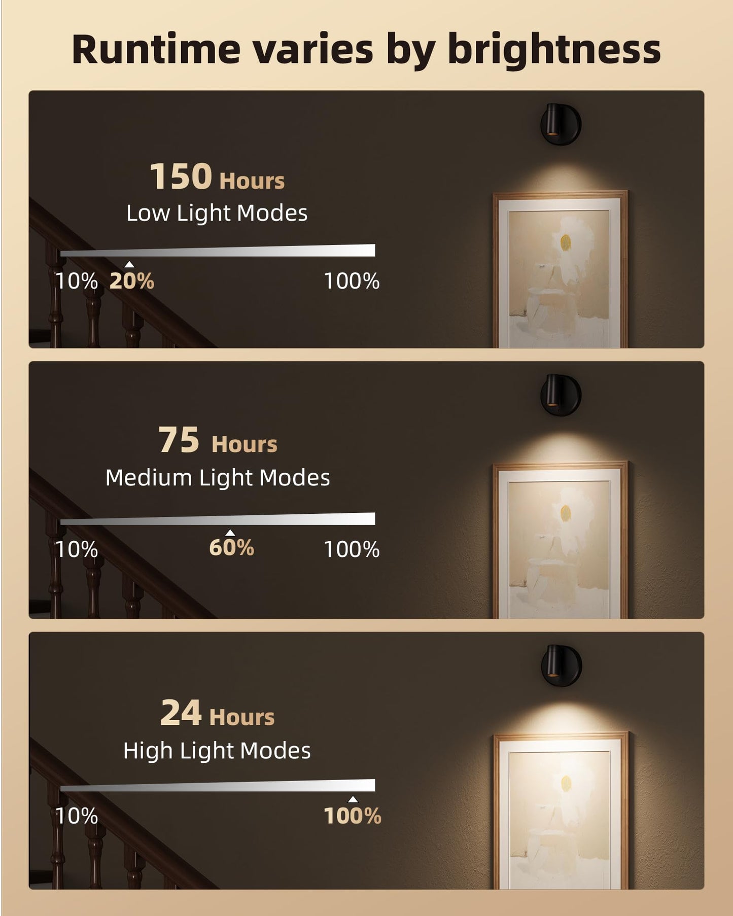 Ezvalo Spotlights Indoor With Remote  5500Mah Rechargeable Picture Lights  Wireless Led Uplighting With Timer&Dimmable  3Cct  Display Lights For Plant discomfort-reducingting  Artwork  Accent Lighting (2Pack-Black)