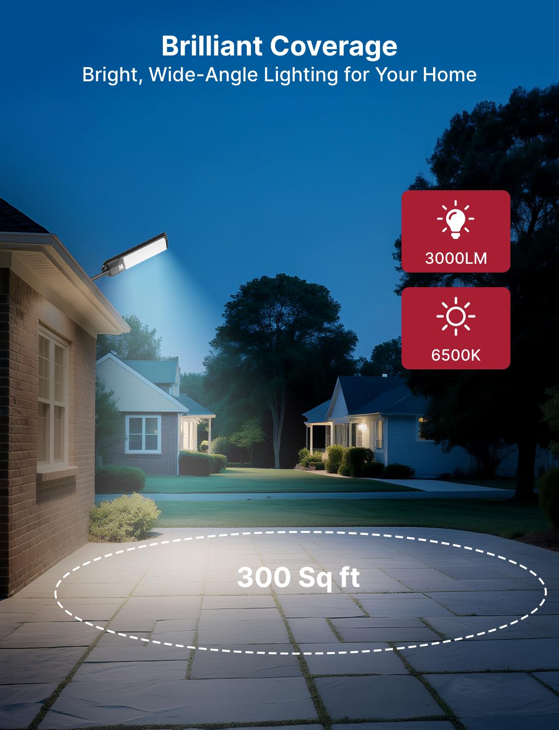 Eontim Solar Street Light  2 Pack Wide-Angle Led Solar Flood Light With Motion Sensor  Waterproof Solar Powered Outdoor Security Lighting For Yard  Driveway  Barn