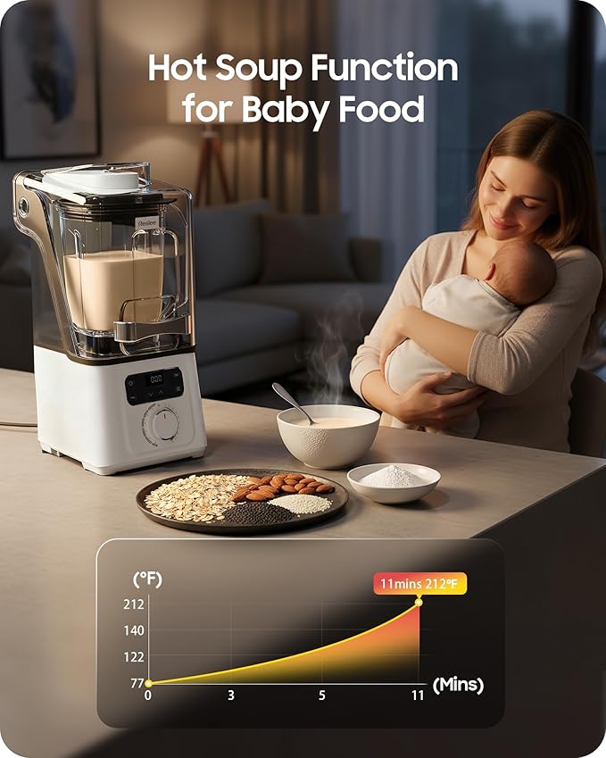 Vacuum Blender, 35000RPM Commercial & Household Professional Blender for Smoothies, 56oz Tritan Cup, Nut Milk, Fresh Juice, Baby Food, Protein Shakes, with Self Clean, Dishwasher Safe, Quiet Shield