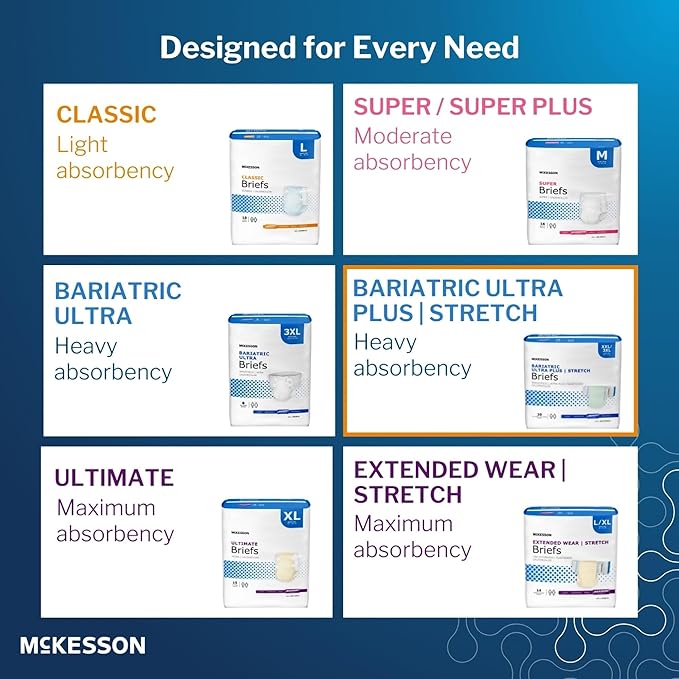 McKesson Ultra Plus Stretch Briefs, [80 Count], XXL/3XL, 58-77 in. Incontinence Adult Diapers, Heavy Absorbency, Unisex, Disposable, Elastic Leg Gathers and Contoured Fit for Men and Women