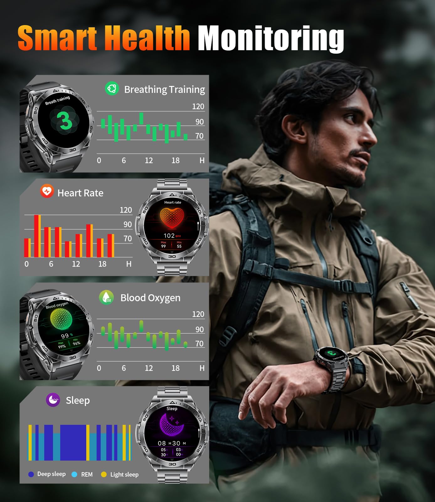 HIRREO EF16 Smart Watch for Men (Answer/Make Calls), 1.6" AMOLED HD Fitness Watches with LED Flashlight, 600mAh Battery/2 Straps/100+ Sports/IP68 Waterproof Smartwatch for Android iPhone Compatible
