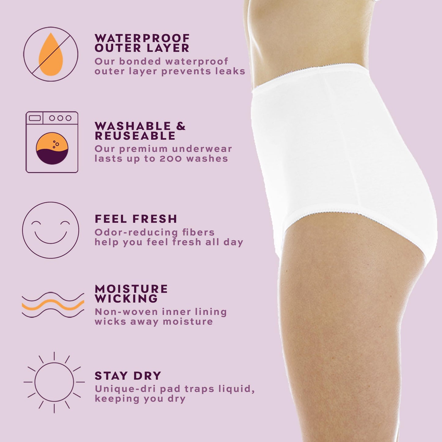Wearever Women's Cotton Comfort Incontinence Panties for Bladder Control with Regular Absorbency - Reusable & Washable Leak Proof Underwear 150 ml (Pack of 3) (White) (L) (Fits Hip Sizes: 41-42")