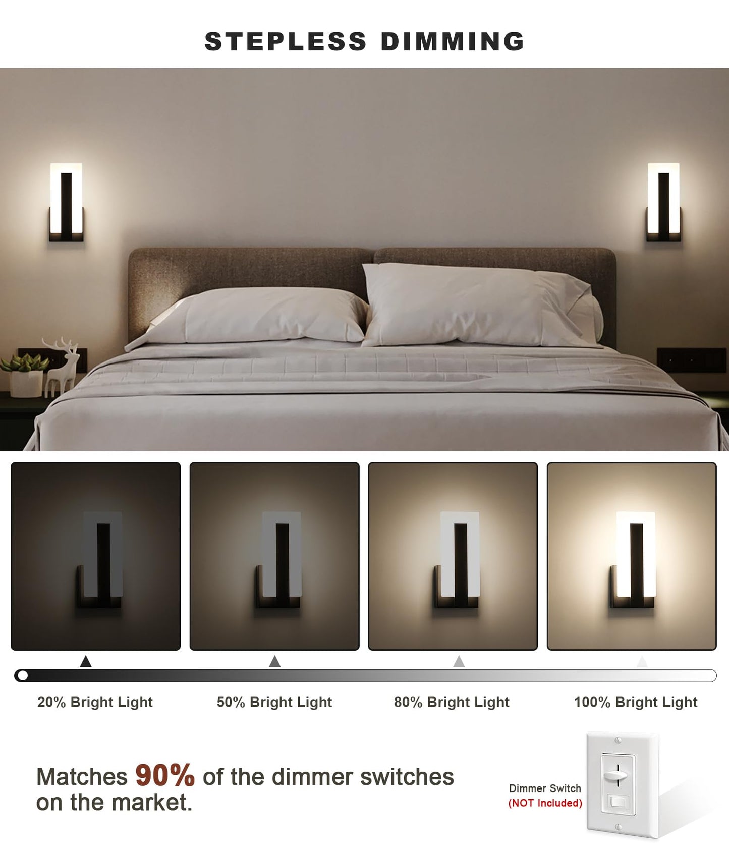 Pasoar Hardwired Wall Sconce 7W LED Acrylic Light, Warm White 3000K, Model 3069, 1 Pack
