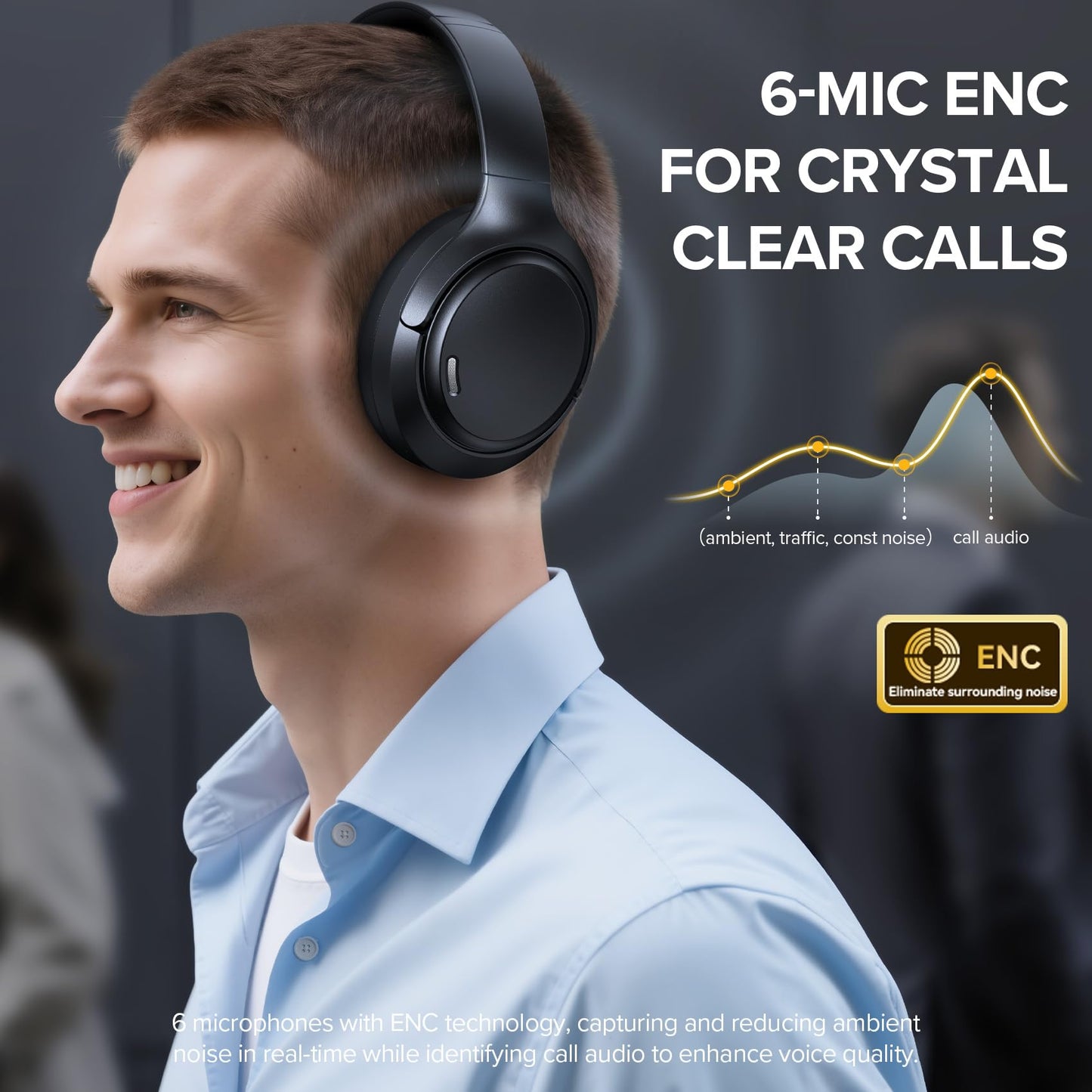 TAGRY Hybrid Active Noise Cancelling Headphones 120Hrs Playtime ENC Clear Call Bluetooth Headphone Over Ear Wireless Headphones Hi-Res Audio ANC Headset with Low Latency Mode for Game Travel Home PC