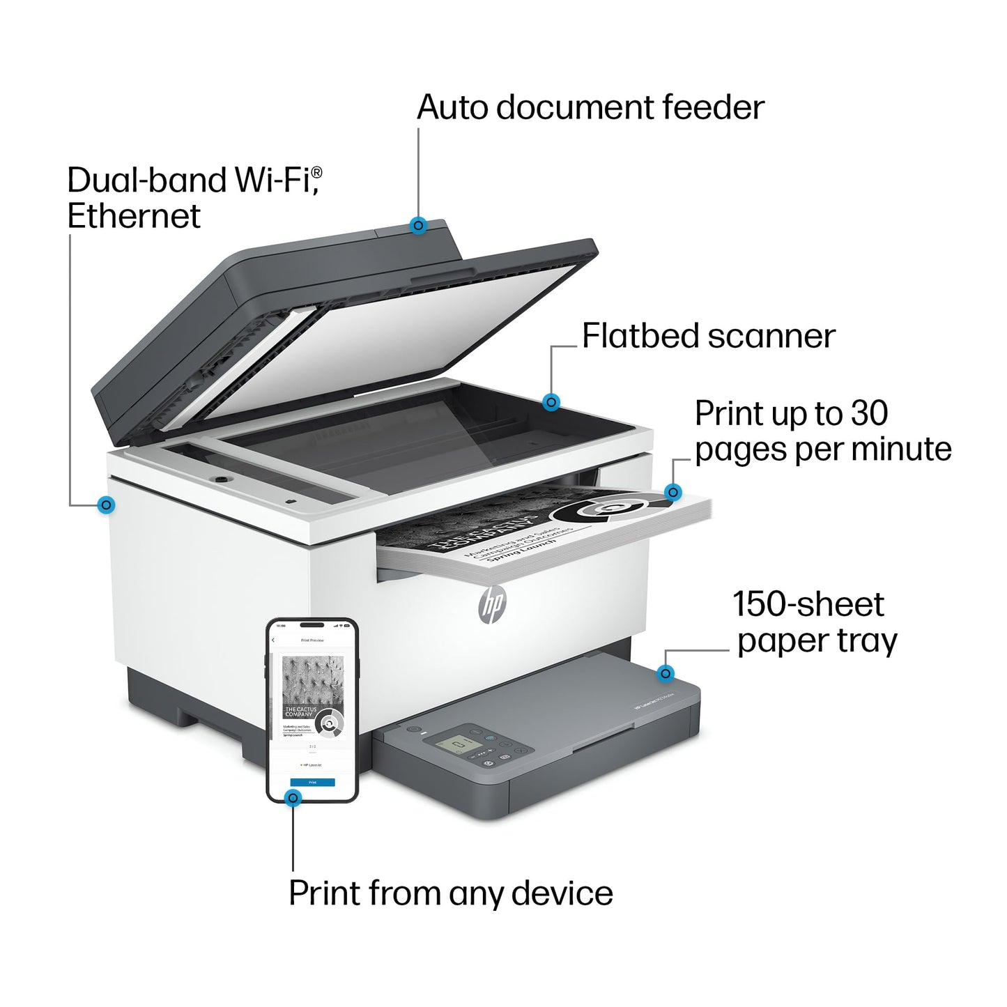 Hp Laserjet Mfp M234Sdw Wireless Black & White Printer, Print, Scan, Copy, Fast Speeds, Easy Setup, Mobile Printing, Best-For-Sm