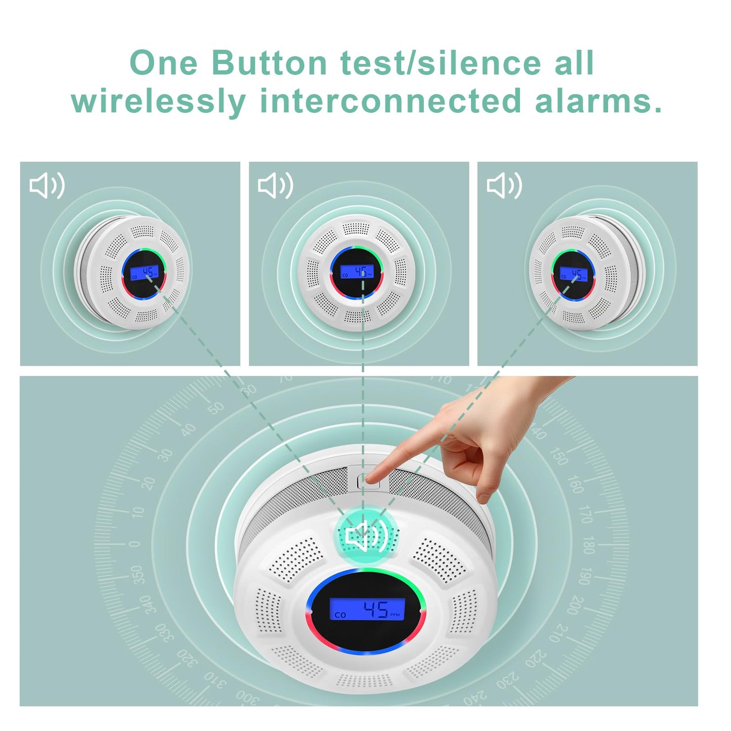 GiiHoo Wireless Interconnected Smoke Carbon Monoxide Detector Battery Powered, Interlinked Combination Smoke and Carbon Monoxide Detector Alarm with Digital Display, Silence Button (White-1)