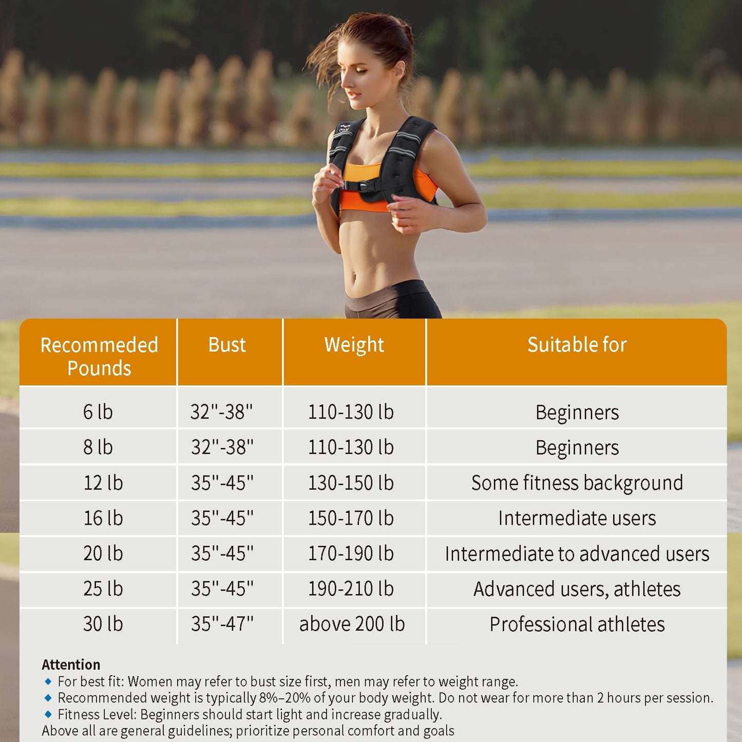 VBSD Weighted Vest Woman 8LB Weight Vest for Women Men Body Weight Vests for Walking Strength Training Running Workout Jogging Fitness Black