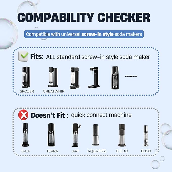 60L CO2 Cylinder for SodaStream, CO2 Canister Threaded Cylinders Compatible w/All Threaded 'Screw-In' Soda Makers, FIZZ, ONE TOUCH, JET, etc. - Set of 4