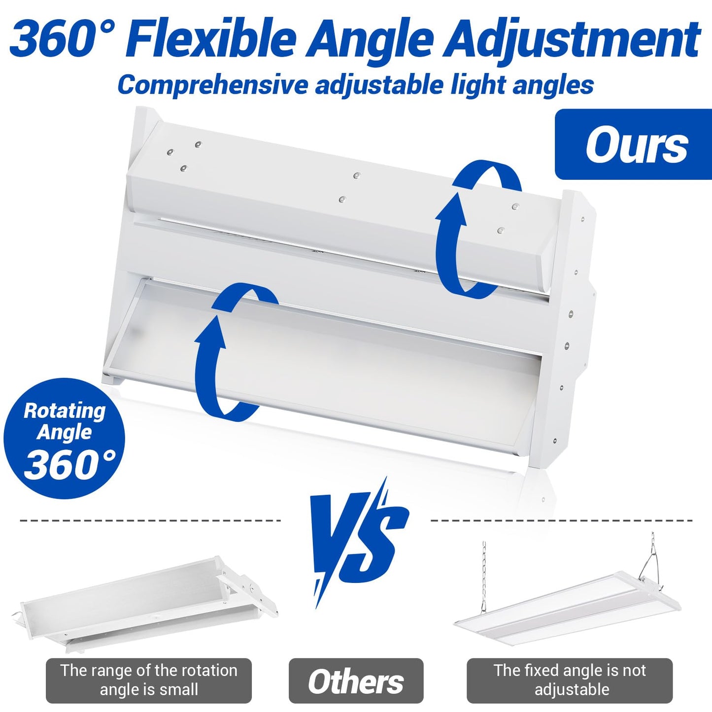 Jtt Led Linear High Bay Light  5000K Daylight 150W 21000Lm Shop Light Commercial 360 Adjustable Tilt Hanging Led High Bay Shop Lighting Fixtures For Garage  Etl 1-Pack