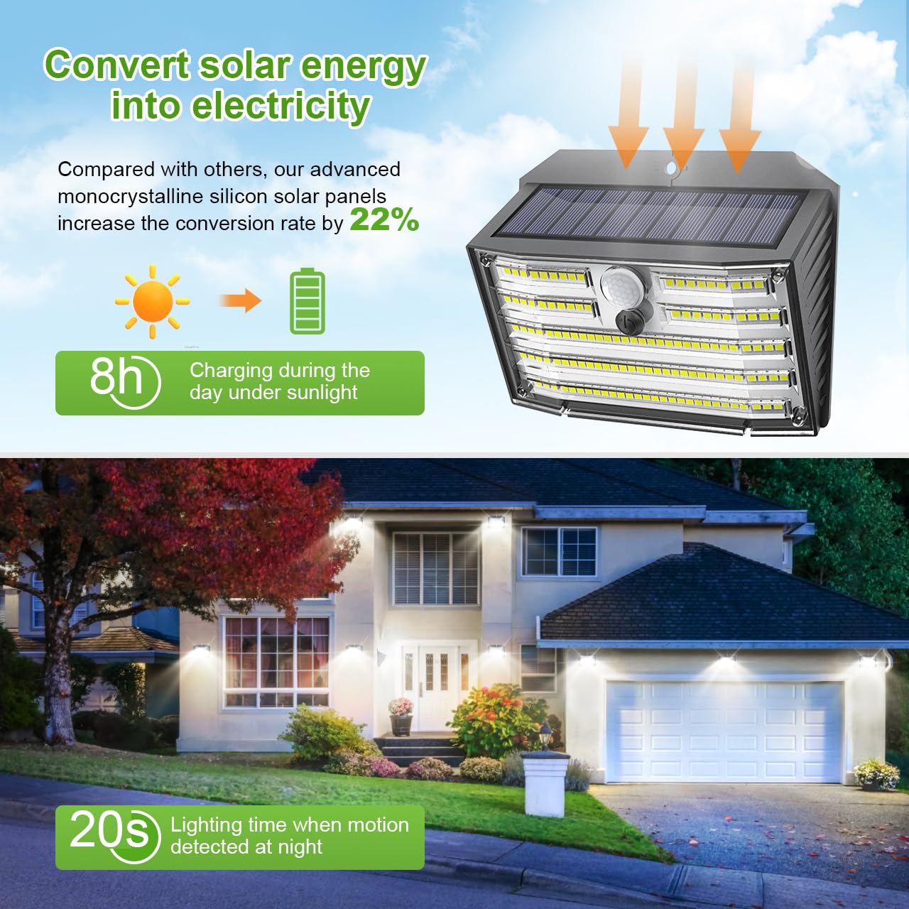 CLAONER Solar Motion Sensor Lights, 126 LED, IP65 Waterproof, 3 Modes, 8 Pack, Cool White, Model SL128AB-US