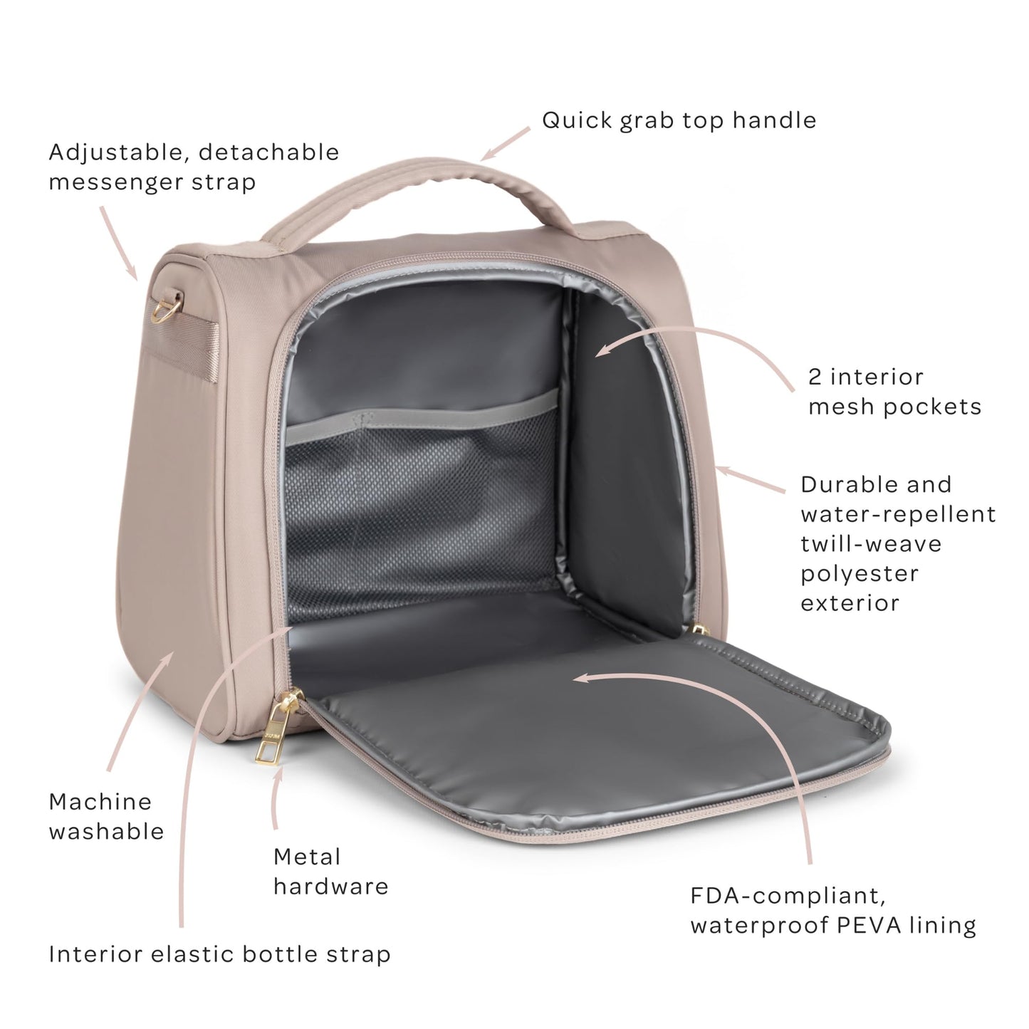JuJuBe New Insulated Bottle Bag, Breastmilk Storage Bag for Baby Bottles, Insulated Waterproof Lunch Bag or Cooler Bag for Nursing, Milk, Food, Baby Formula, Snacks, Daycare, Taupe, Mother's Day Gift