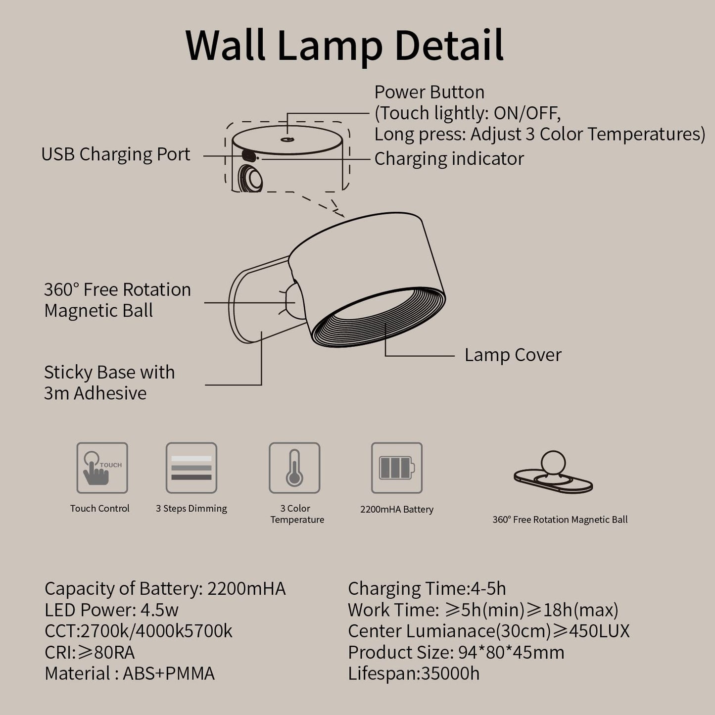 AKSDA Led Wall Sconces, Battery Operated, USB Charging, 3 Color Temperatures, 3 Brightness Levels, Black, Model Rblack2