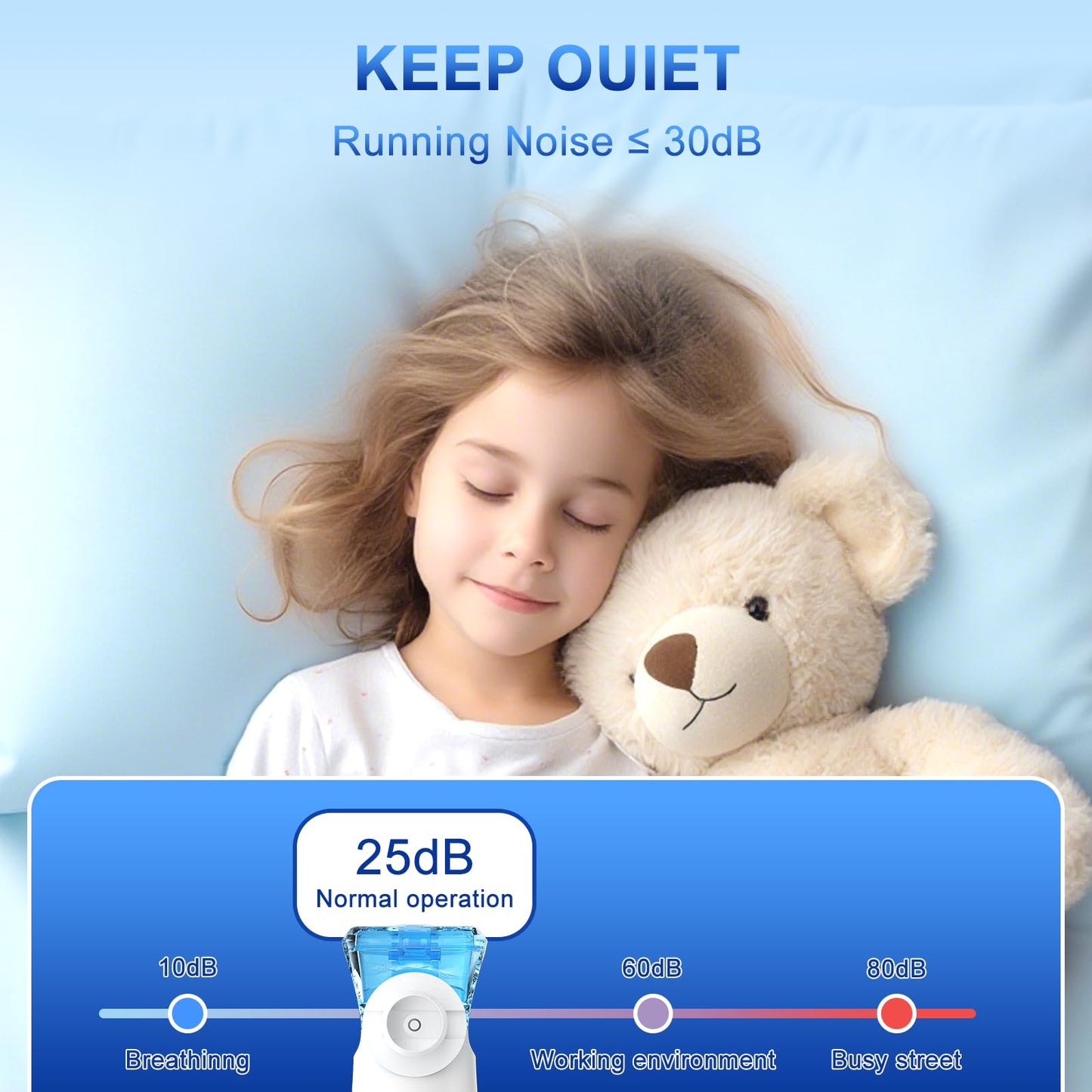 GIPIWYB Portable Nebulizer - Includes 1 Set Accessories,Nebulizer with Auto Clean Mode for Kids Adult Family & Travel Use
