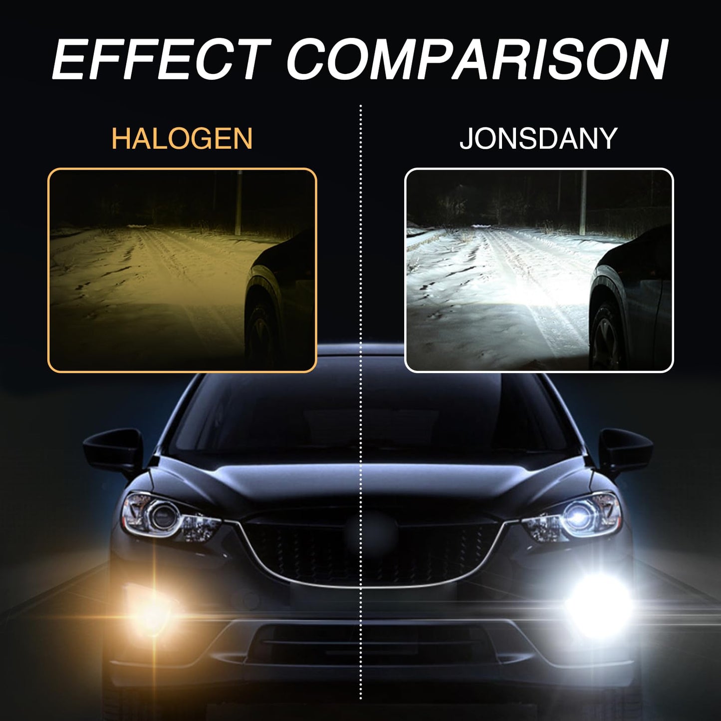 Awlbed 2 Pcs Car Halogen Fog Light Bulb  12V 55W Waterproof Glass Vehicle Spotlights Replacements  Universal Automotive High Beam Lighting Accessories For Truck Suv Car (White Light #9005)