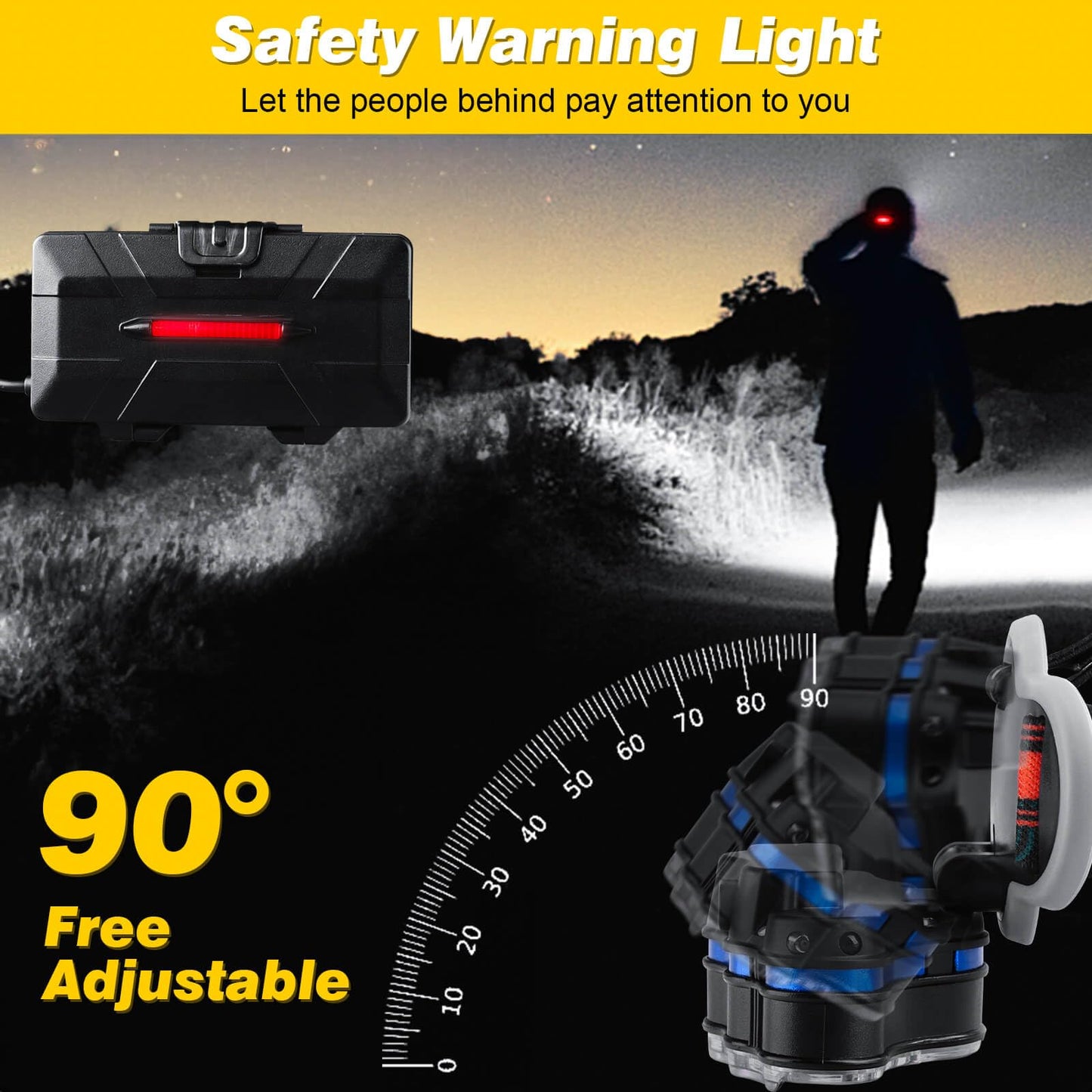 Elmchee Rechargeable 18000 Lumen Headlamp, 8 Led, 16 Modes, Motion Sensor, Waterproof, Black, Model 8L8M