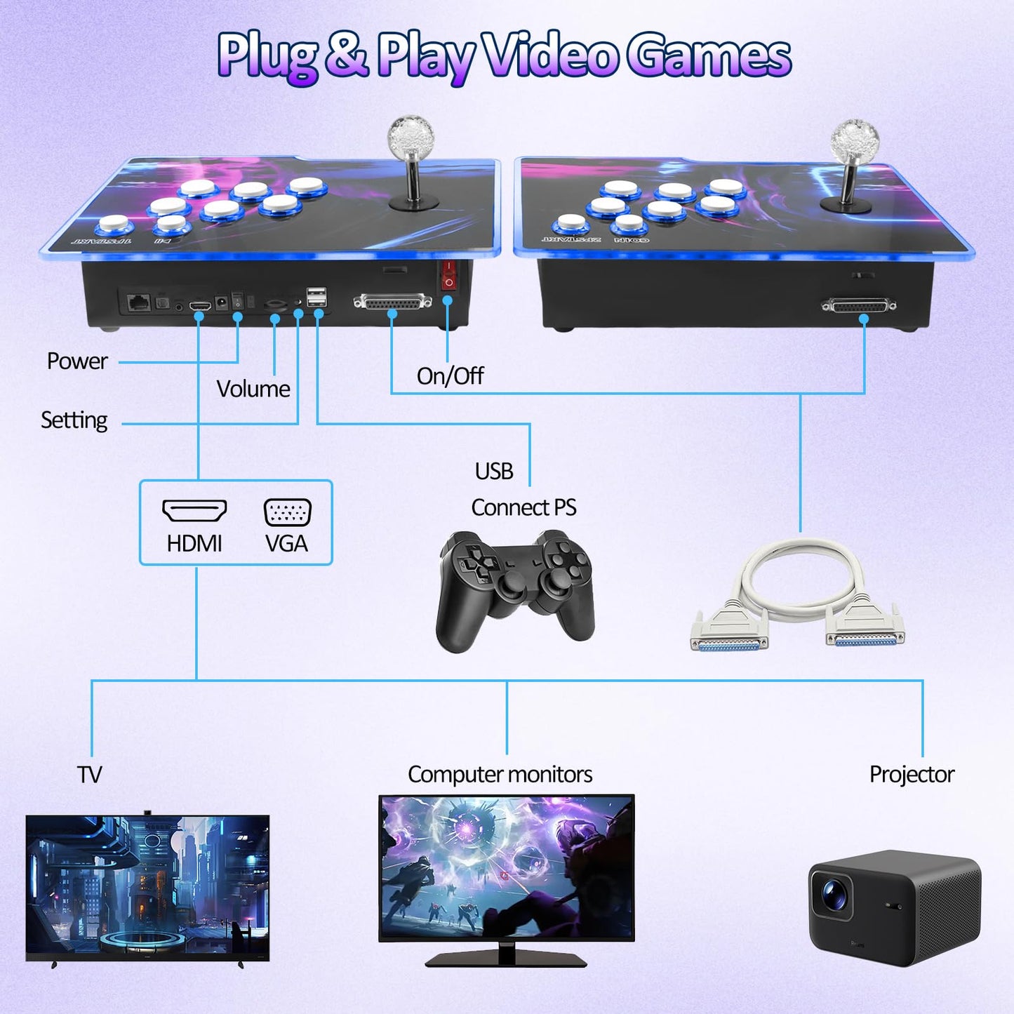 EraVortx Newly Upgrade 3D Arcade Games Console with 256G Built-in 30000+ Classic Games, 20+ Simulators, WiFi Download Game, Retro Arcade Machine for 4K TV & Projector & PC, Supports 1-4 Players
